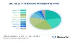 # Boss汇虚拟币：引领新潮流的数字资产投资平台