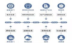 SNX虚拟币：未来金融的先锋之路