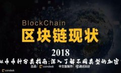 虚拟币币种分类指南：深入了解不同类型的加密