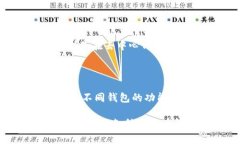   2023年虚拟币钱包推荐：安全性、易用性与功能