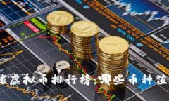 : 2023年全球虚拟币排行榜：哪些币种值得投资与