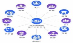    虚拟币涨跌原因分析：影响加密货币市场波动