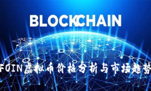 FOIN虚拟币价格分析与市场趋势