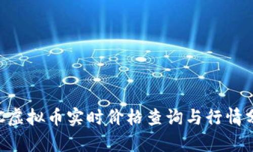LYC虚拟币实时价格查询与行情分析