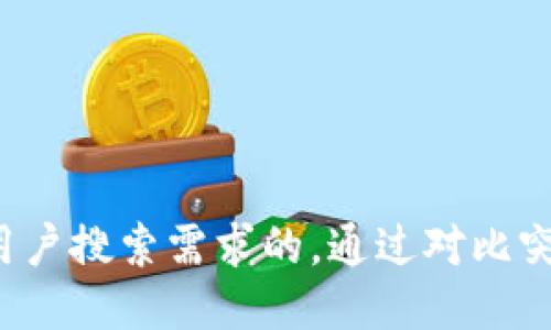 思考一个并且最接近用户搜索需求的，通过对比突出关键词的价值，放进