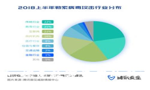 虚拟货币猫币：探索数字资产的新宠与投资机会