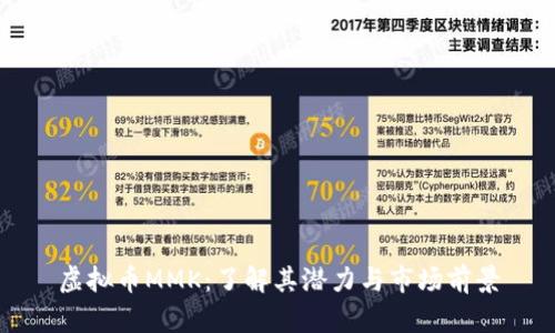 虚拟币MMK：了解其潜力与市场前景