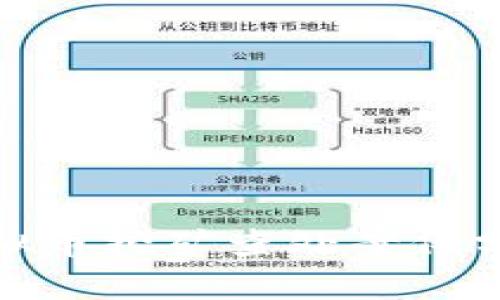 浙江省虚拟币挖矿查处案例分析与影响