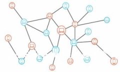 TPWallet的安全性分析与排名：探秘加密钱包的信任