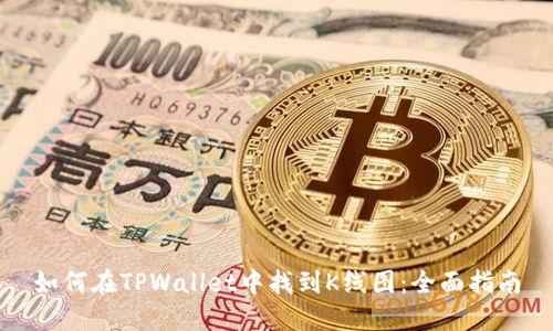 如何在TPWallet中找到K线图：全面指南