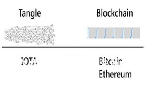 TPWallet资产充值指南：如何轻松为您的数字钱包添加资金
