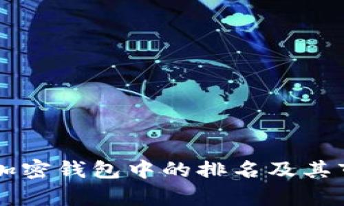 TPWallet在加密钱包中的排名及其市场表现分析