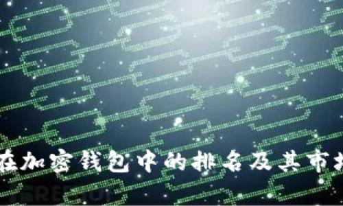 TPWallet在加密钱包中的排名及其市场表现分析
