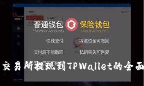 欧意交易所提现到TPWallet的全面指南
