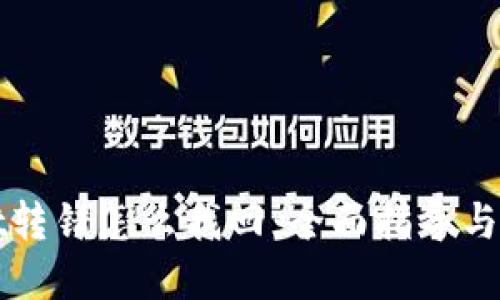 TPWallet转错怎么找回：全面指导与解决方案