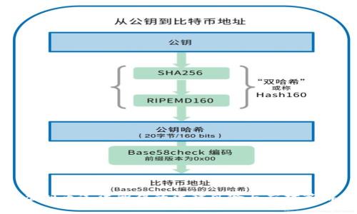 虚拟币违法所得的法律风险与应对策略