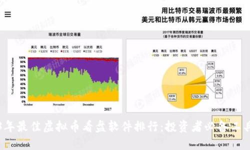 2023年最佳虚拟币看盘软件排行：投资者必备工具一览