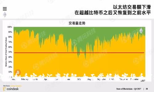 2024年虚拟币实时汇率详解：全面掌握数字货币市场动态