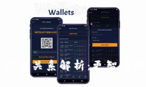 TPWallet与币安的关系解析：更智能的数字资产管理