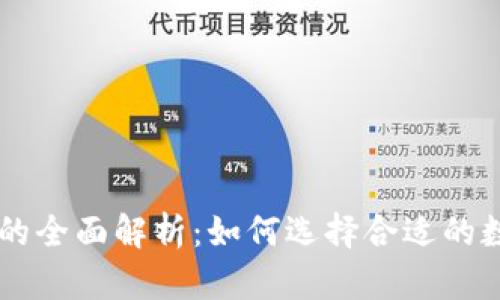 虚拟币系统的全面解析：如何选择合适的数字货币平台