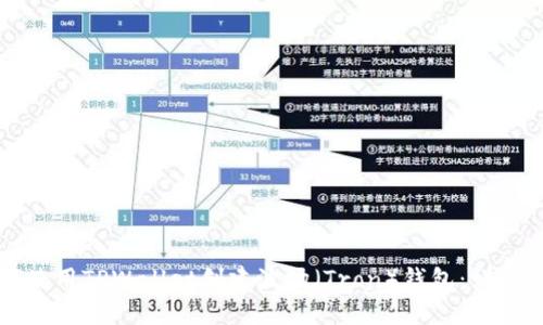 如何使用TPWallet创建波场（Tron）钱包：详细指南