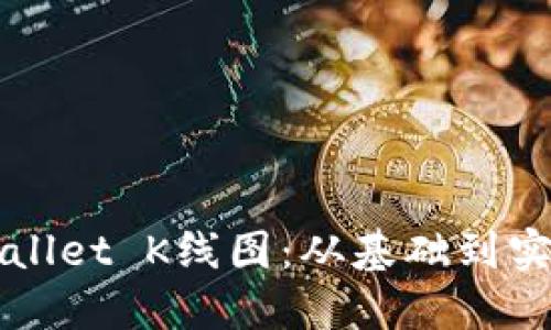 如何解读TPWallet K线图：从基础到实战的全面指南