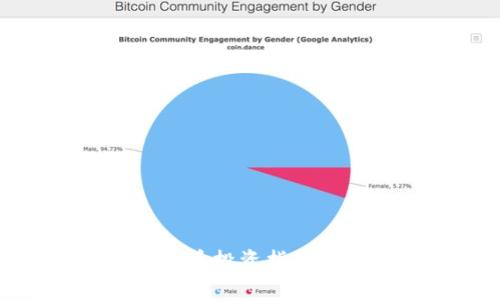 2023年最佳Match虚拟币投资指南：让你的资产翻倍的秘密