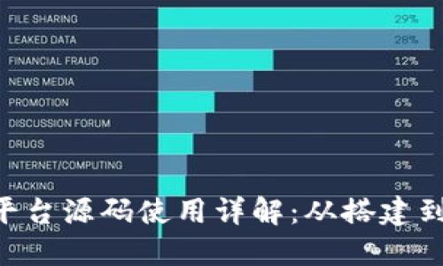 虚拟币交易平台源码使用详解：从搭建到，全方位指南