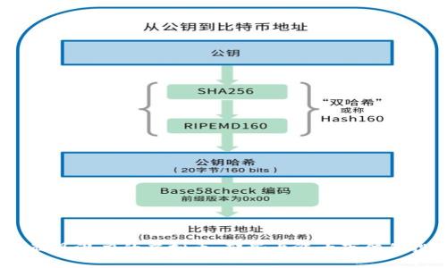 2023年最具潜力的虚拟币：那些上涨十万倍的投资机会