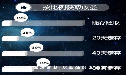 比特币深度分析：从起源到未来趋势