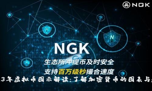 2023年虚拟币图示解读：了解加密货币的图表与趋势