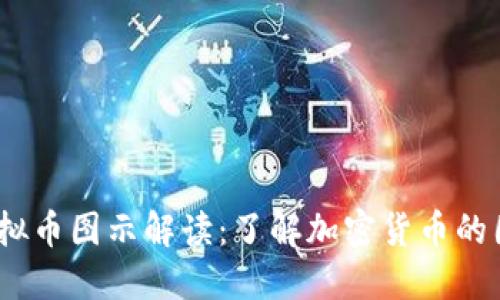 2023年虚拟币图示解读：了解加密货币的图表与趋势