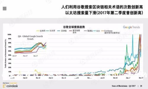 如何高效注册虚拟币钱包地址：一步一步了解GOp平台的方法与技巧