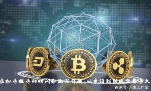虚拟币提币的时间和流程详解：从申请到到账需要多久？