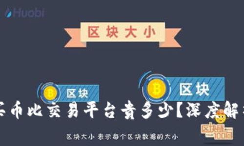 TPWallet买币比交易平台贵多少？深度解析费用差异