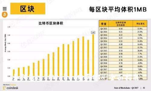 如何通过TPWallet购买ETH：全面指南