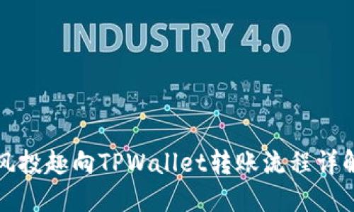 风投趣向TPWallet转账流程详解