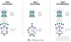 深度解析ZRX：它的创新、市场表现与未来前景