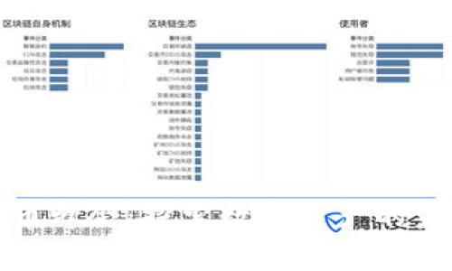 上海虚拟币峰会：探索数字资产的未来和机遇