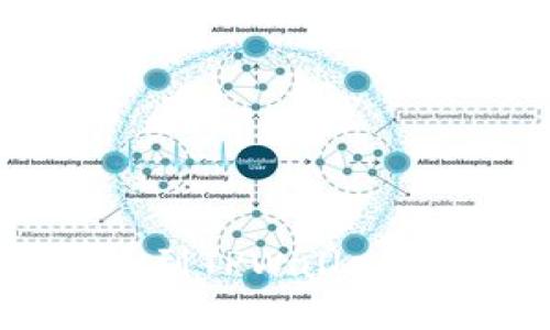如何从ZT交易所提币到TPWallet：详细指导与安全建议
