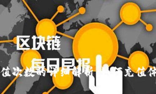 虚拟提币充值次数的详细解析：如何充值体验与安全性