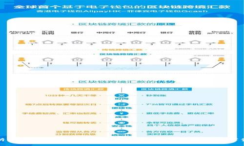 全面解析虚拟币的投资之路：机遇与风险并存的数字资产世界