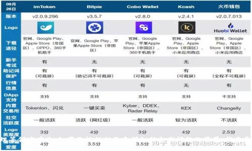 目前我没有关于“tpwallet”的具体信息。TPWallet可能是一个钱包应用，可能与加密货币、数字资产管理等领域有关。如果您能提供更多详细信息或问题的背景，我将尽力为您提供相关的帮助或解答。您也可以访问相关的官方网站或社交媒体平台获取最新的信息和公告。