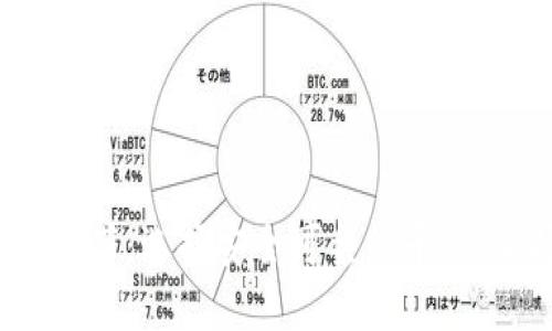 2023年最新虚拟币网站推荐：选择安全可靠的平台，掌握数字货币投资风向标