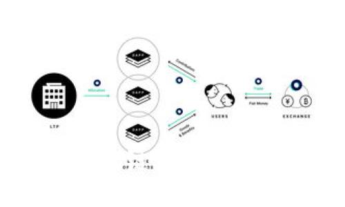 TPWallet上的C链：数字资产管理新选择