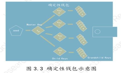 中兆通宝虚拟币：投资新机遇与市场分析