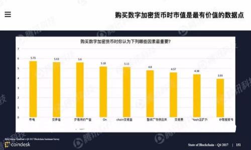 如何有效联系TPWallet客服: 完整指南