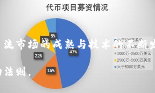   易见股份虚拟币：投资前景与市场分析  /   
 guanjianci  易见股份, 虚拟币, 投资前景  /guanjianci 

引言
在数字化经济迅猛发展的当下，虚拟币已经成为一个备受关注的话题。其中，易见股份作为行业内的知名企业，其涉足虚拟币领域的动态引起了广泛的讨论。许多人对易见股份虚拟币的投资前景及市场表现充满好奇，本文将对此进行深入分析。

一、什么是易见股份虚拟币？
易见股份虚拟币是公司在区块链技术基础上开发的数字货币，旨在推动新兴金融技术的发展。它不仅是一种支付手段，更是易见股份在数字资产管理、交易平台构建等多方面的重要工具。通过这一虚拟币，用户可以实现更便捷的交易，同时享受到多样化的金融服务。

二、易见股份与虚拟币市场的关系
作为数字经济时代的先锋，易见股份在虚拟币市场中的影响力逐渐增强，公司利用其在信息技术、数据分析等方面的优势，布局积极，以维持在行业中的竞争地位。用户不仅可以通过易见股份的虚拟币进行交易，还能借此进入一个全新的金融生态系统。

三、易见股份虚拟币的投资价值
对于投资者而言，易见股份虚拟币无疑是一个值得关注的投资渠道。首先，随着数字货币的普及，越来越多的机构和个人开始青睐虚拟币作为资产的一部分。易见股份作为背后强大的支持者，势必为其虚拟币提供了更大的市场潜力。

四、市场现状与未来趋势
当前，全球虚拟币市场波动较大，投资者的信心起伏不定。但从长期来看，市场仍显示出强劲的增长潜力。易见股份虚拟币的价值将随着整个市场的成熟而得到提升。在未来几年内，预计会有更多的企业加入这一领域，推动虚拟币的应用场景扩展。

五、投资易见股份虚拟币的风险与回报
虽然易见股份虚拟币具备投资潜力，但投资者在介入之前必须要意识到风险。市场的不确定性、技术问题以及政策变化都可能对虚拟币的价值产生重大影响。此外，由于虚拟币的价格往往受到市场情绪的驱动，投资者需保持理性的心态，谨慎决策。

六、如何评估易见股份虚拟币的表现
对于希望投资易见股份虚拟币的用户来说，全面评估币种的表现将至关重要。投资者可以通过观察市场动态、参考行业分析报告，并关注相关的技术指标，形成个人的投资决策。此外，定期关注易见股份公司的发展动态及其在虚拟币市场的最新动向，亦是获取有效信息的重要途径。

七、用户案例分享
在此部分，我们将分享一些成功投资易见股份虚拟币的用户案例。这些经验不仅为广大投资者提供了借鉴，也展现了虚拟币投资的多样性和复杂性：
例如，某位投资者在该虚拟币发布初期介入，利用市场初期的不确定性成功实现了十倍的回报。他的经验告诉我们，及时跟踪市场动态、捕捉投资时机是获取收益的关键。

八、结论
总体而言，易见股份虚拟币在当前的市场环境下展现出的投资潜力和市场前景令人期待。尽管也面临诸多风险，但通过合理的投资策略与信息判断，用户仍有机会从中受益。主流市场的成熟与技术的不断发展，将为易见股份虚拟币带来更多的机遇。未来，随着人们对数字货币认知的加深，虚拟币的应用必将更加广泛，易见股份也将在这一发展浪潮中继续发挥其重要的引领作用。

希望通过以上的分析，投资者能够更清晰地了解易见股份虚拟币的投资机遇与挑战，为自己的投资决策奠定基础。同时，保持学习和适应市场变化的心态，将是永远不变的成功法则。