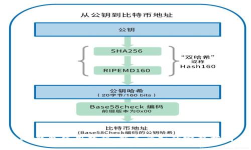 IM钱包使用教程：新手必知的完整指南