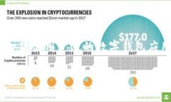 在现代数字货币的运用中，将币放入钱包是一项